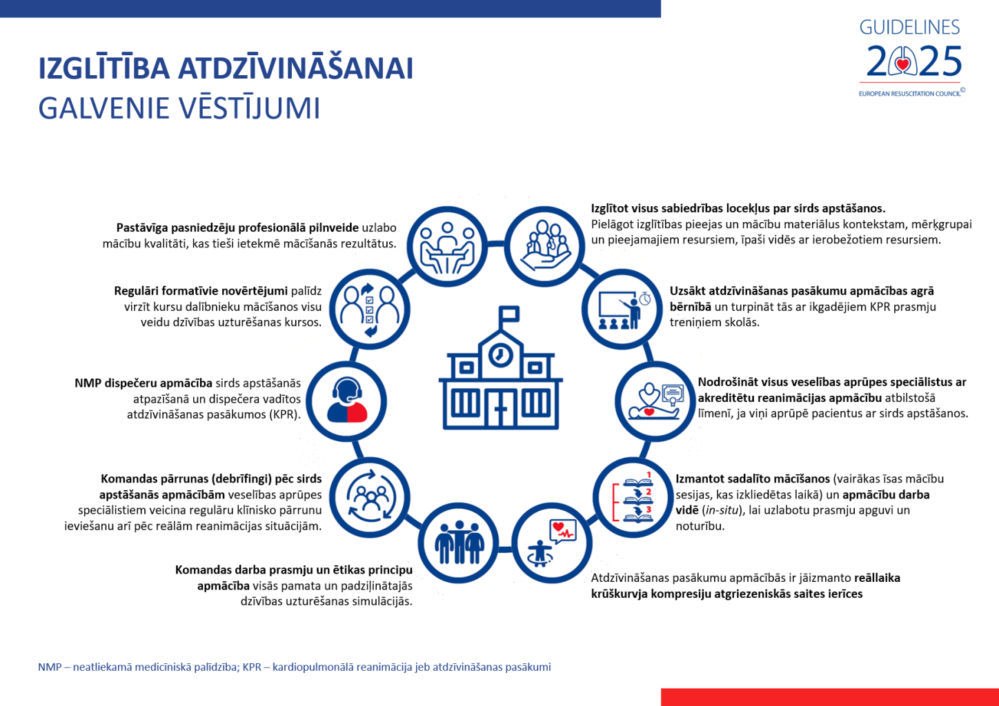 Izglitiba atdzivinasanai - galv vestijumi 2025.png